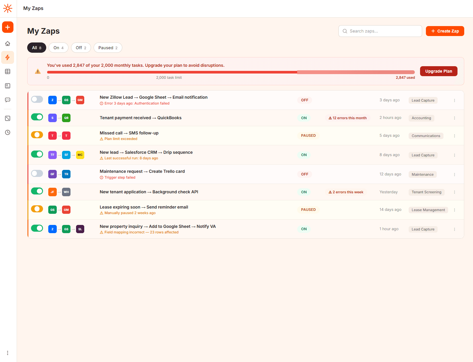 Zapier dashboard with failing and paused automations